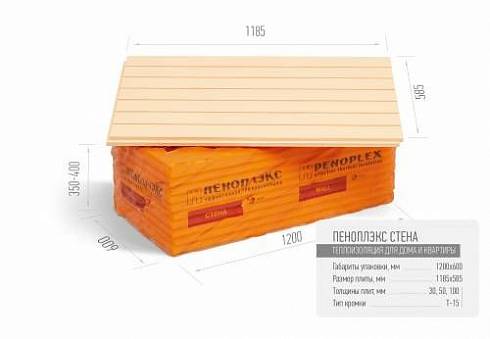 ПЕНОПЛЭКС СТЕНА 1185Х585Х50ММ * 7ШТ